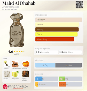 Arabiyat Prestige Mahd Al Dhahab Eau de Parfum (100ml) - Glam Warehouse
