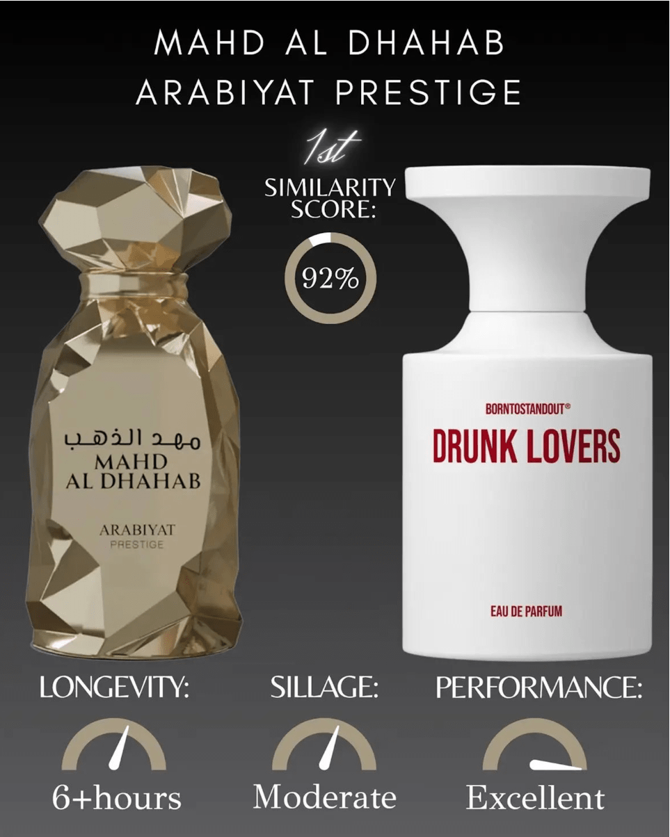 Arabiyat Prestige Mahd Al Dhahab Eau de Parfum (100ml) - Glam Warehouse