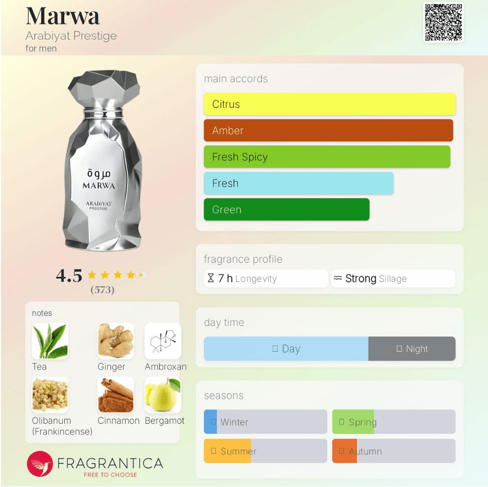 Arabiyat Prestige - MARWA Eau de Parfum (100ml) - Glam Warehouse