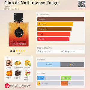 Armaf Club De Nuit Intenso Fuego EDP 105ml - Glam Warehouse