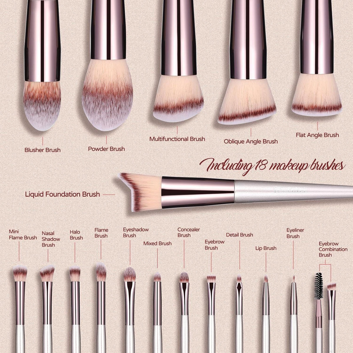 Champagne Gold Makeup Brush Set (18-Piece): Professional, Cruelty-Free for Foundation, Blush & Eyeshadow, Ideal for Aussies - Glam Warehouse