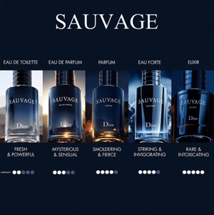 Dior Sauvage Parfum By Christian Dior (100ml) - Glam Warehouse