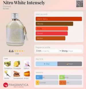 Dumont Nitro White Intensely Extrait de Parfum 100ml - Glam Warehouse