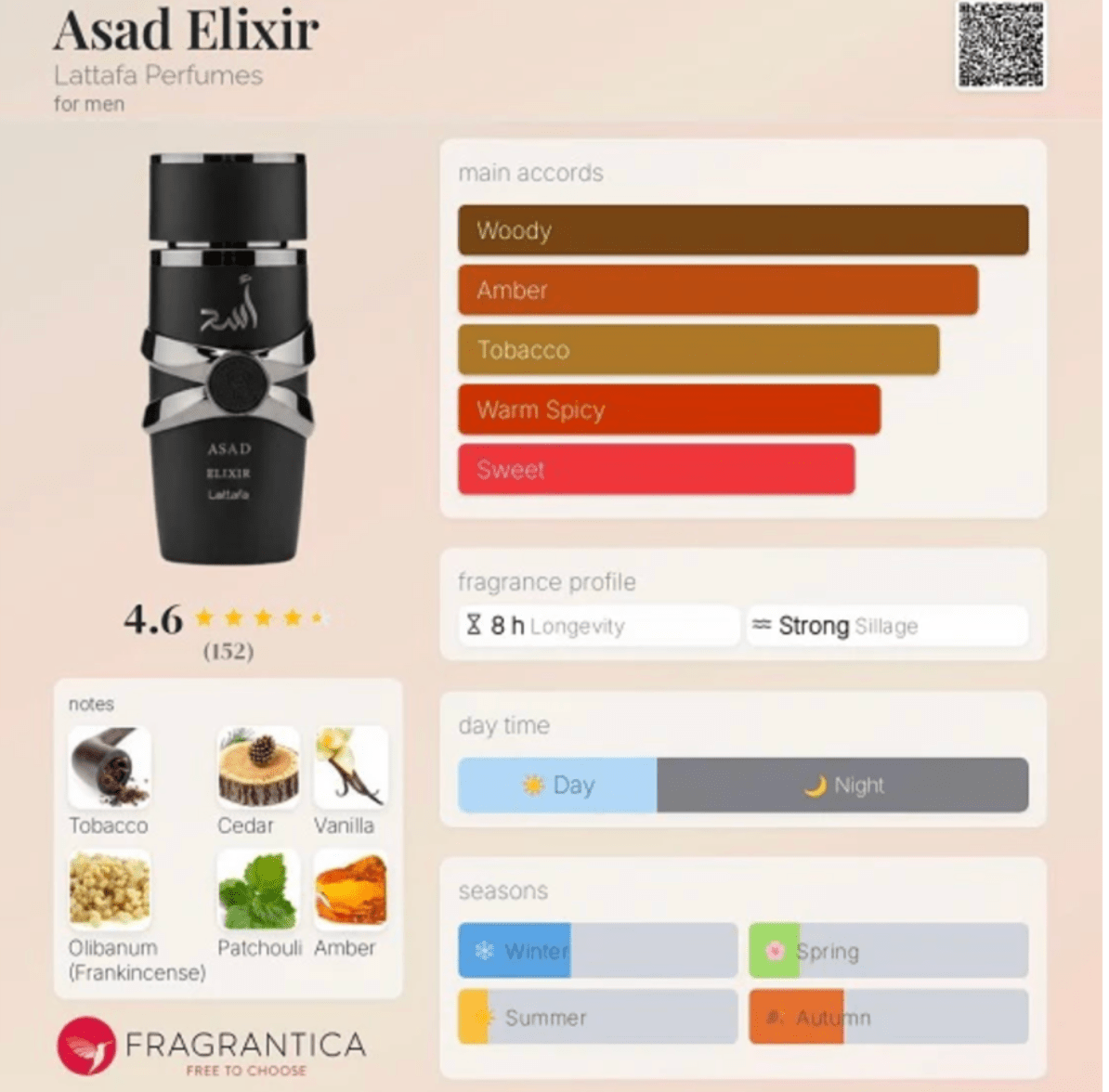 Lattafa - Asad Elixir – 100ml Bold. Refined. Unforgettable. - Glam Warehouse