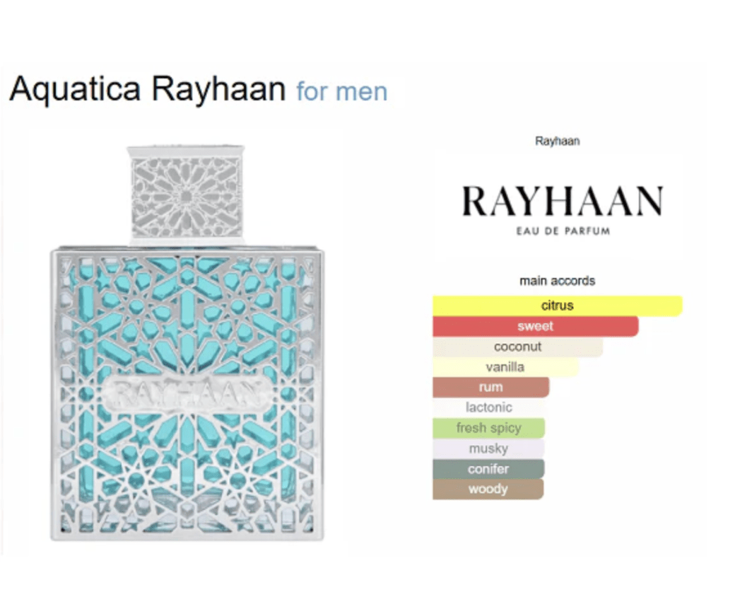 Rayhaan Aquatica Eau de Parfum (100ml) - Glam Warehouse
