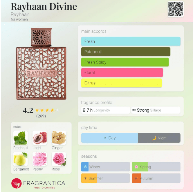Rayhaan Divine Eau de Parfum (100ml) - Glam Warehouse